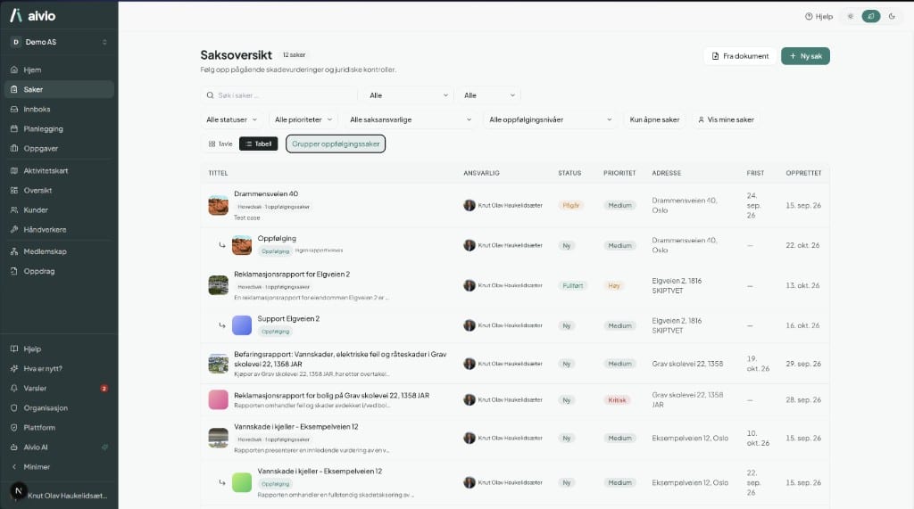 Saksoversikt i Aivio, med pågående skadevurderinger og status